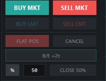 CustomChartTrader action buttons showing break-even and close-partial controls.