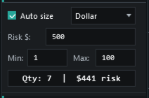 CustomChartTrader position sizing controls showing dollar risk mode, min/max quantity, and calculated quantity.